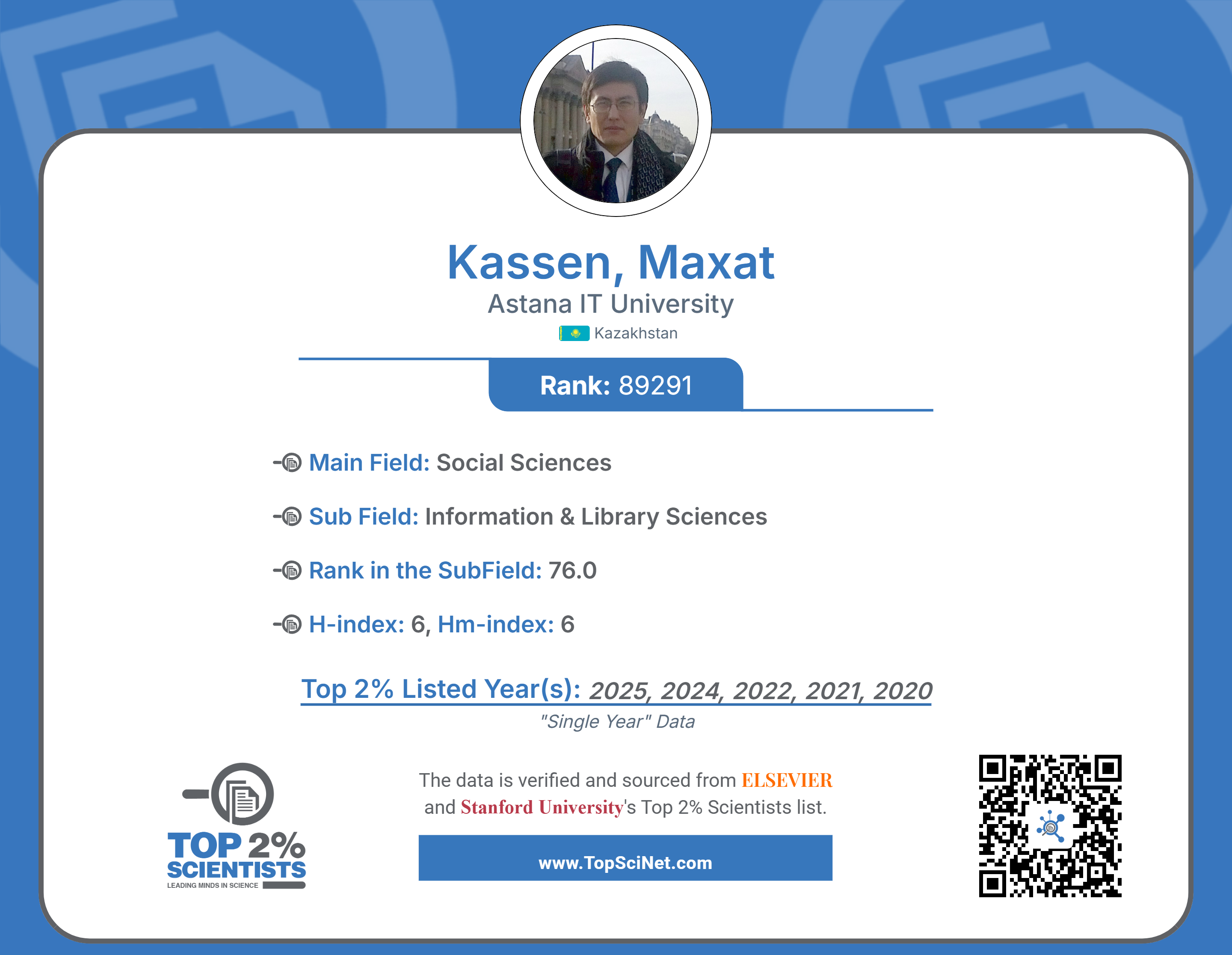Dr. Maxat Kassen received the Stanford Top 2% Scientist Award 2025 (Stanford University, USA)